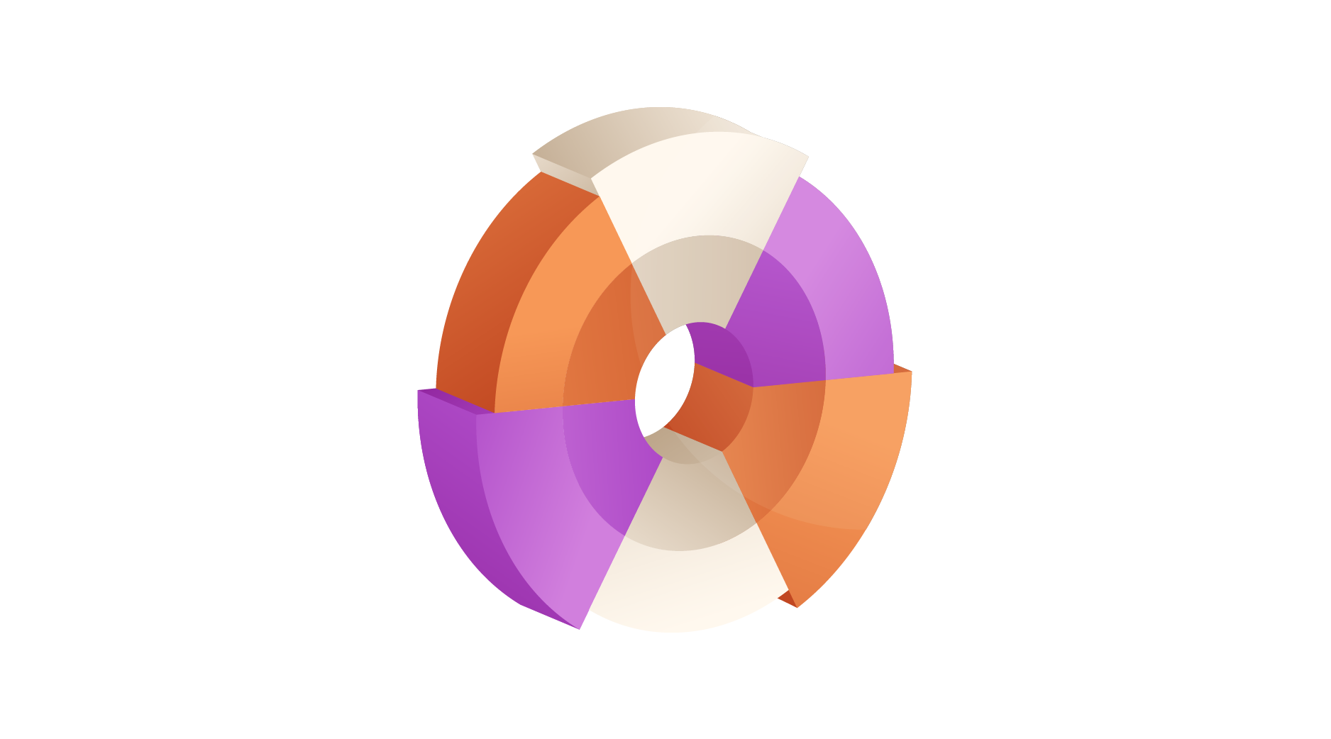 Jenis Sandwich Generation