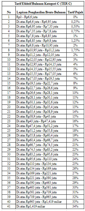 gambar artikel 5